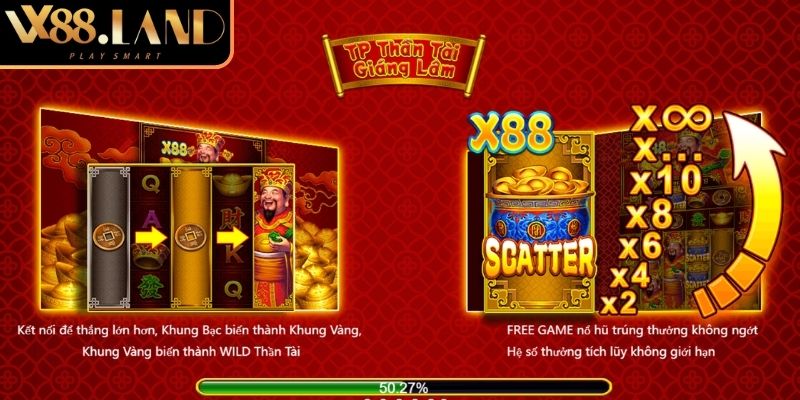Nổ Hũ Thần Tài Giáng Lâm VX88 Bí Quyết Rinh Jackpot Khủng 1 Hành trình khám phá nổ hũ Thần Tài Giáng Lâm VX88