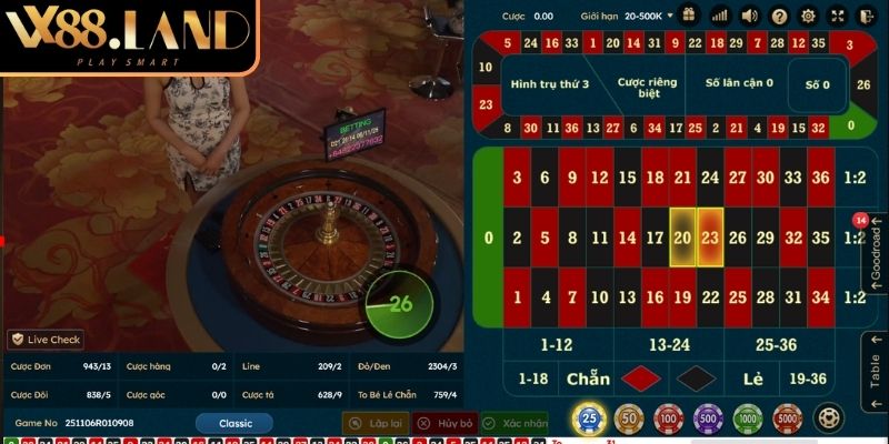 Roulette VX88 Online – Cách Chơi Từ Cơ Bản Đến Nâng Cao 2 Các loại cược trong Roulette