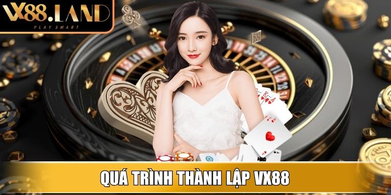 Quá trình thành lập VX88
